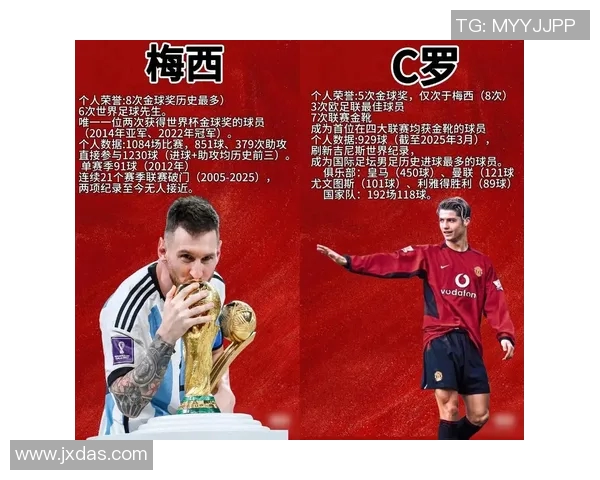 以世界顶级足球球星为例探讨他们背后的训练秘笈与成功之道